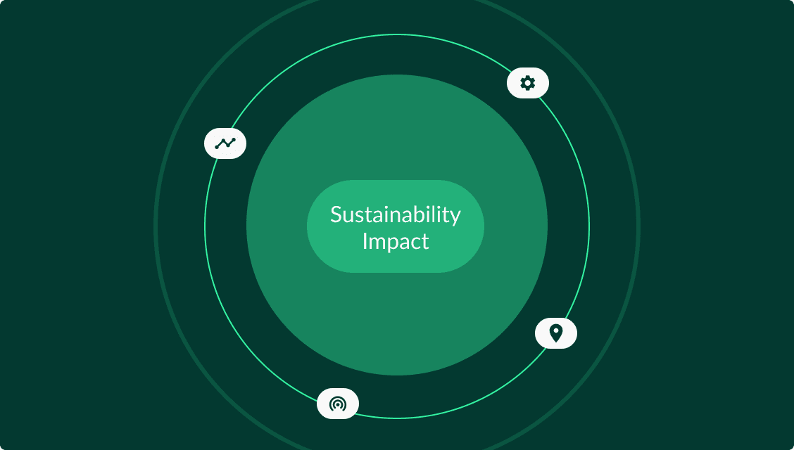An illustration showing a GreenOps use case of Forecasting Cloud Migration Emissions